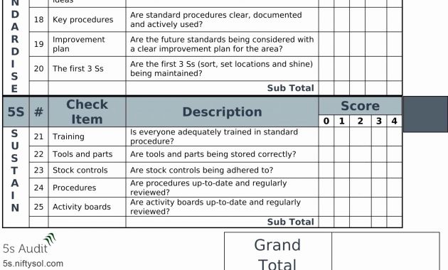 iso 9001 2015 audit checklist xls